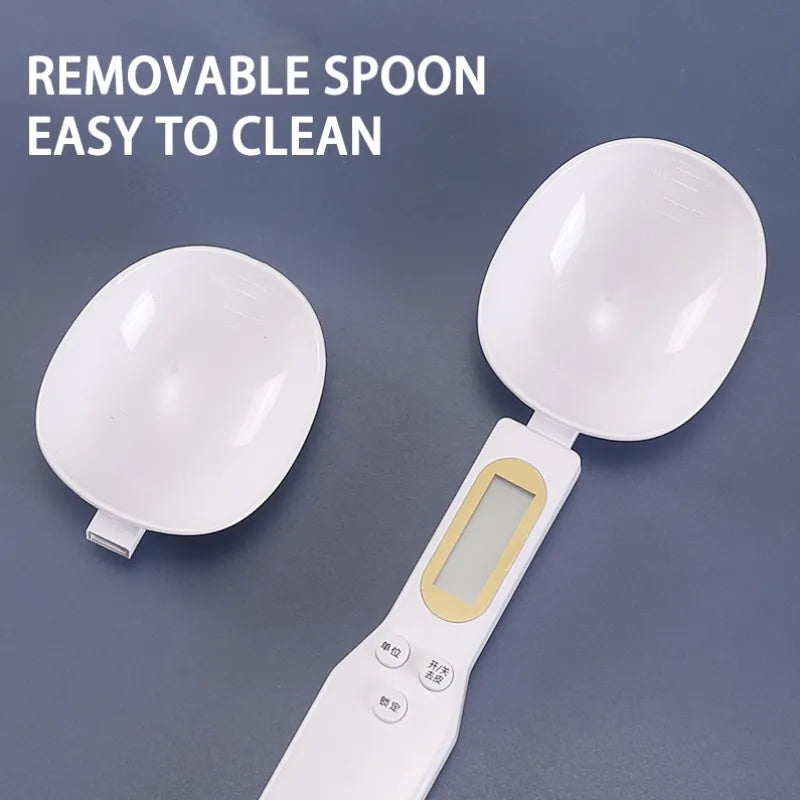 Spoon scale
